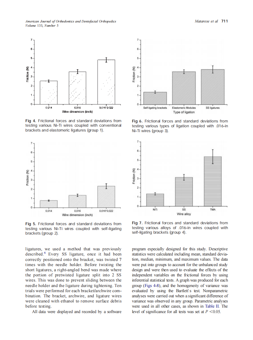 2008_133_5_708_715_Matarese.pdf 第4页