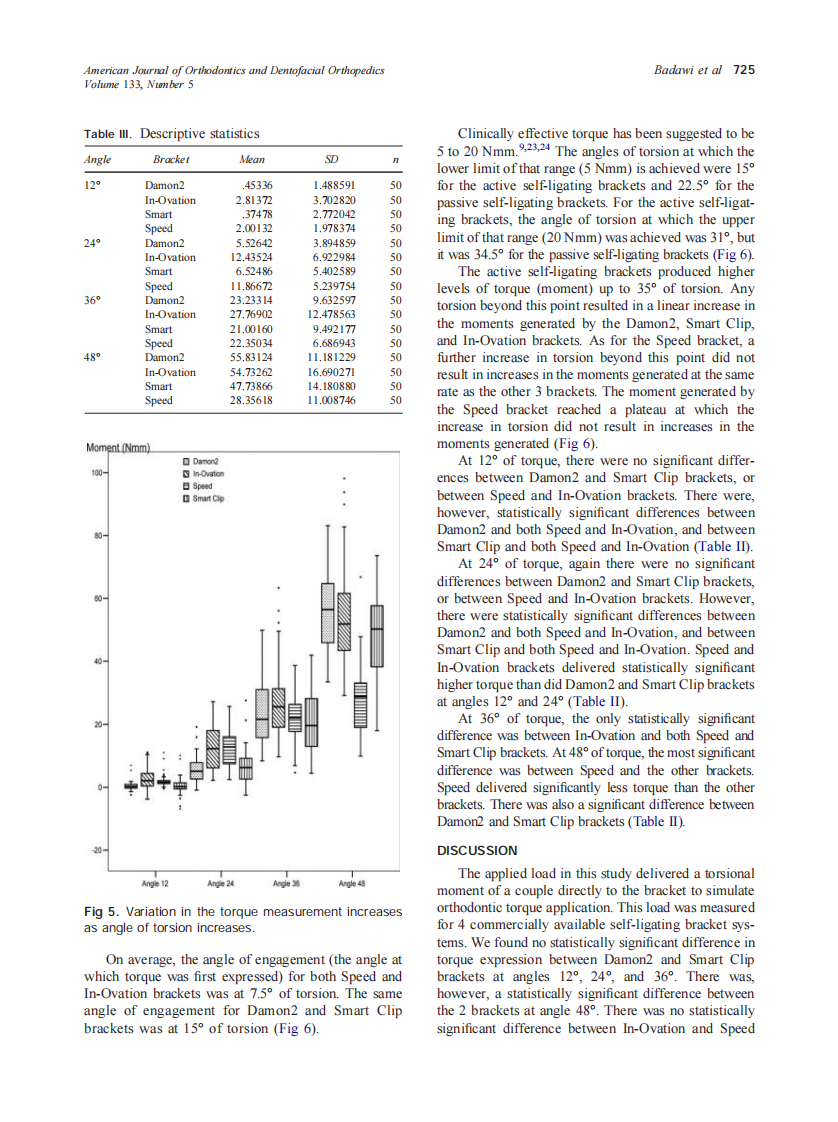 2008_133_5_721_728_Badawi.pdf 第5页