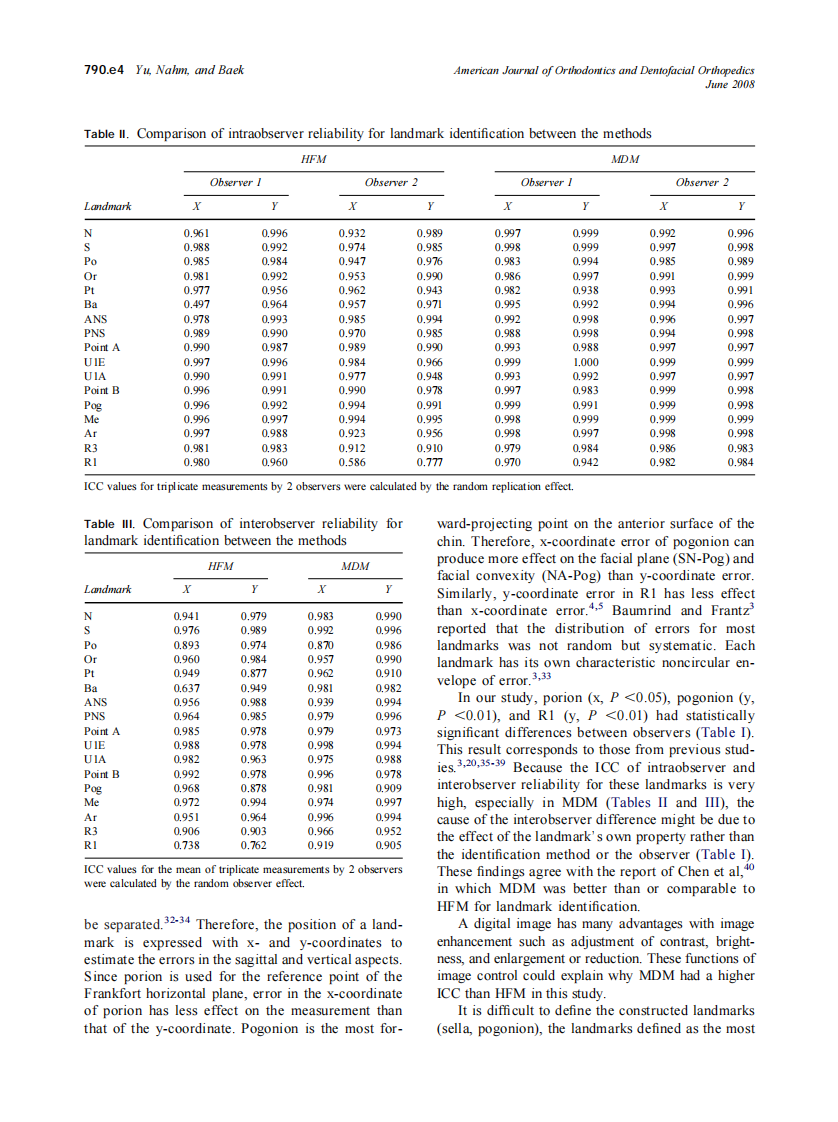 2008_133_6_790.e1_790.e6_Yu.pdf 第4页