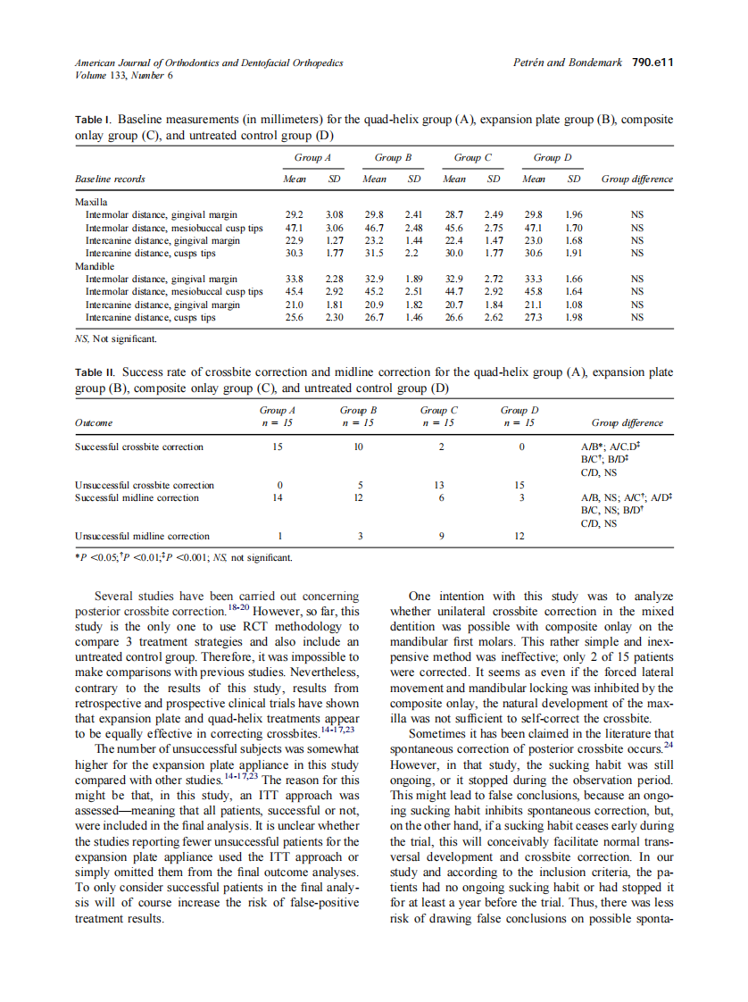 2008_133_6_790.e7_790.e13_Petren.pdf 第5页