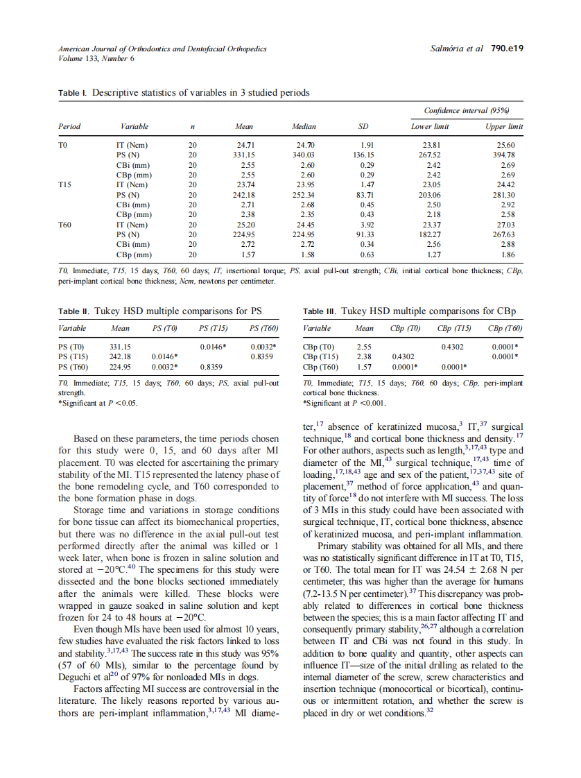 2008_133_6_790.e15_790.e22_Salmoria.pdf 第5页