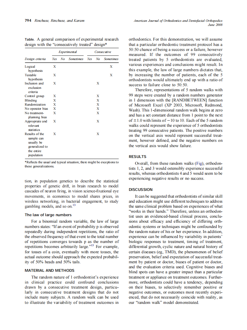 2008_133_6_792_795_Rinchuse.pdf 第3页