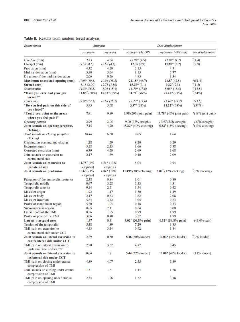 2008_133_6_796_803_Schmitter.pdf 第5页