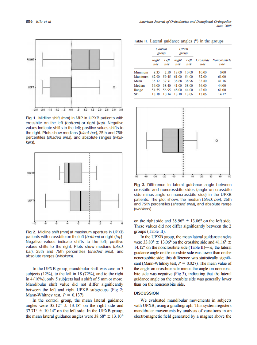 2008_133_6_804_808_Rilo.pdf 第3页
