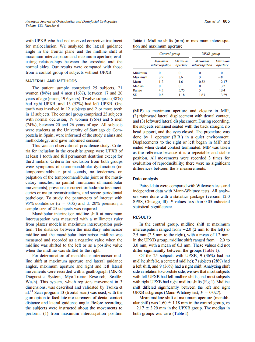 2008_133_6_804_808_Rilo.pdf 第2页