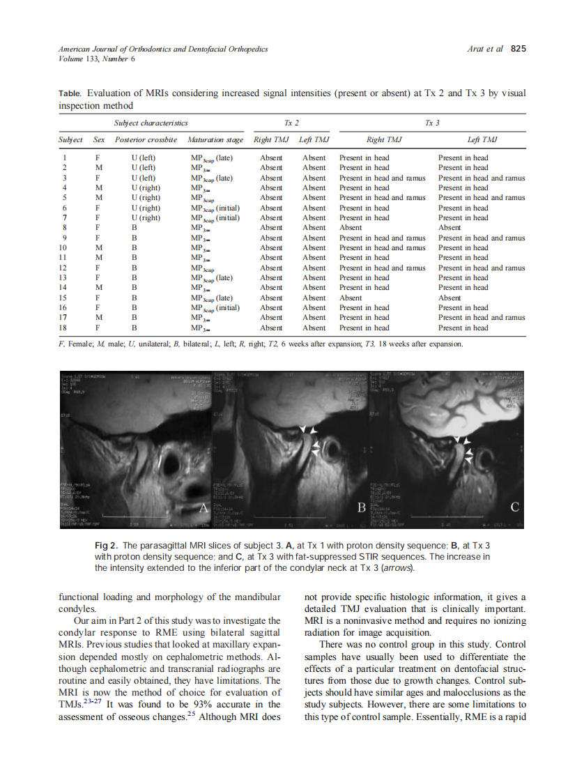 2008_133_6_823_829_Arat.pdf 第3页