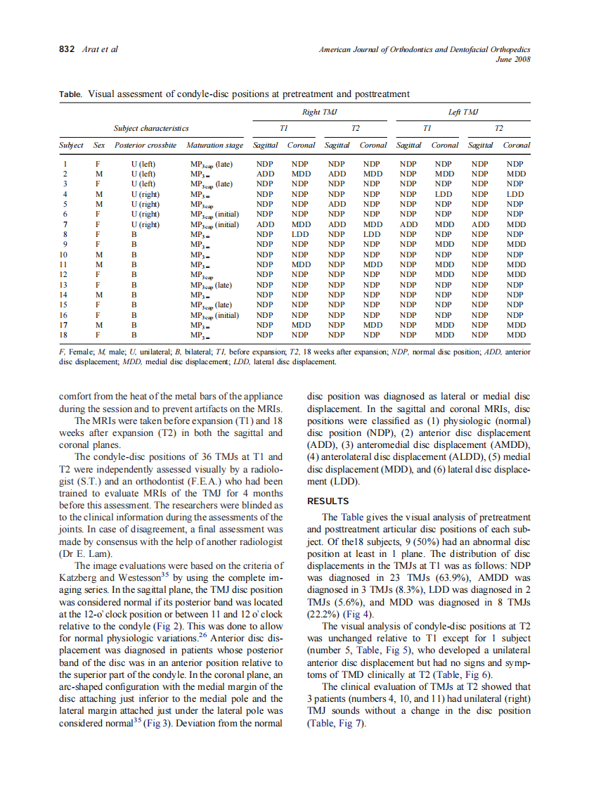 2008_133_6_830_836_Arat.pdf 第3页
