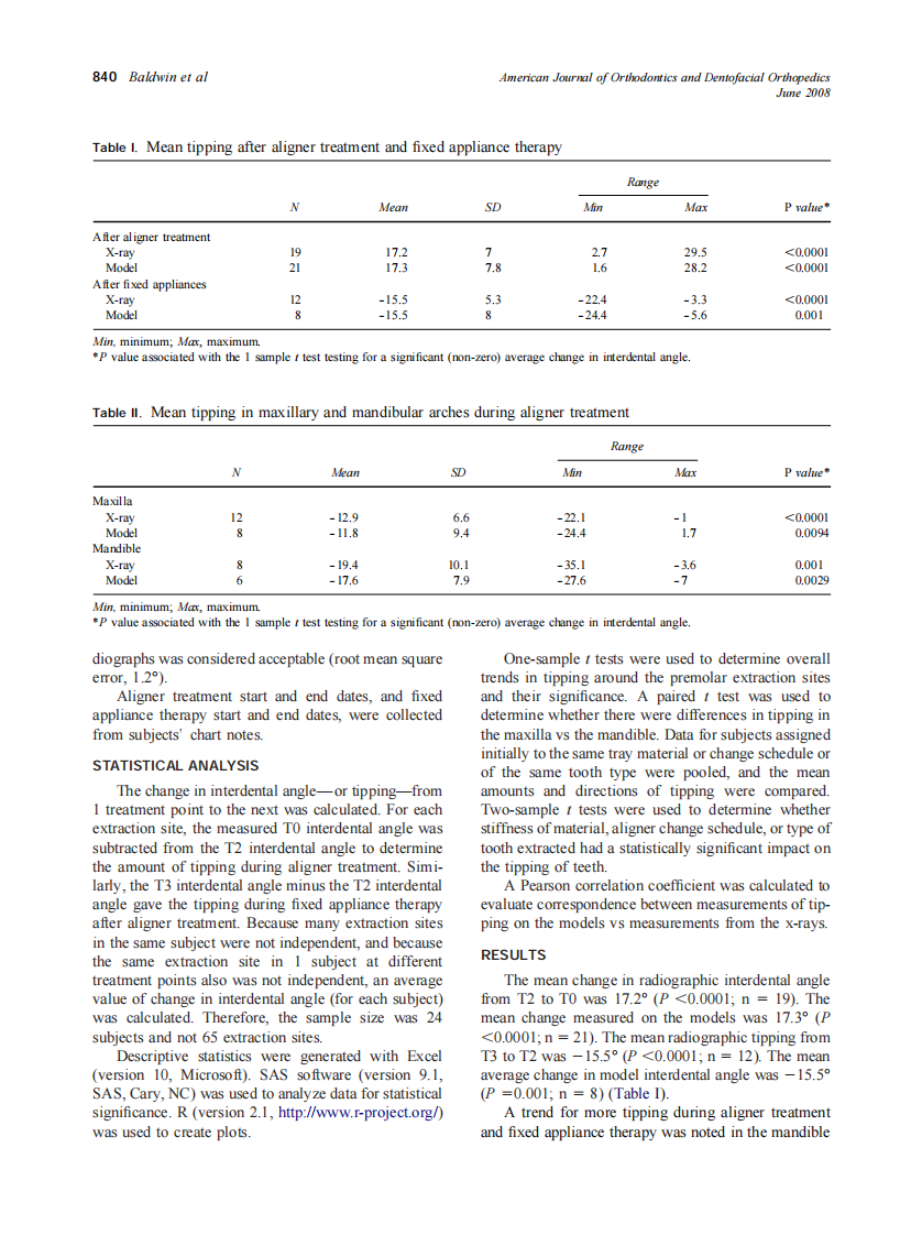 2008_133_6_837_845_Baldwin.pdf 第4页