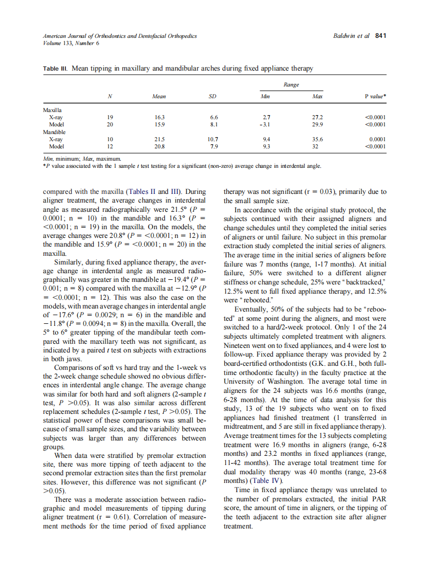 2008_133_6_837_845_Baldwin.pdf 第5页