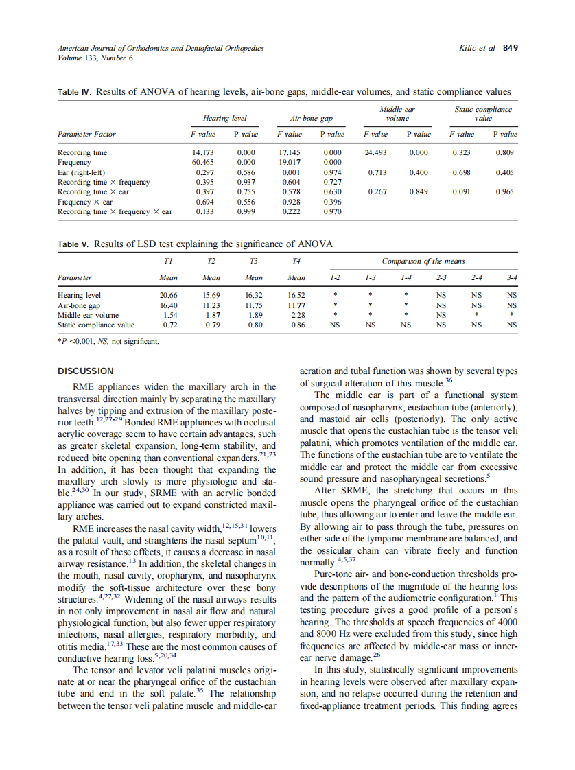 2008_133_6_846_851_Kilic.pdf 第4页