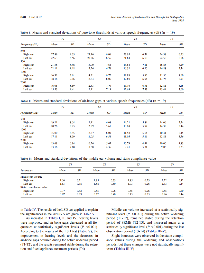 2008_133_6_846_851_Kilic.pdf 第3页