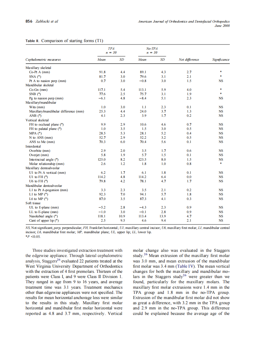 2008_133_6_852_860_Zablocki.pdf 第5页