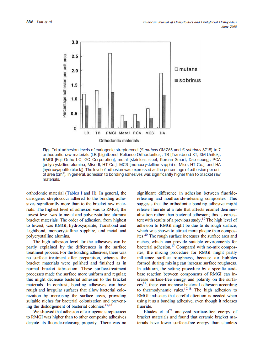 2008_133_6_882_888_Lim.pdf 第5页