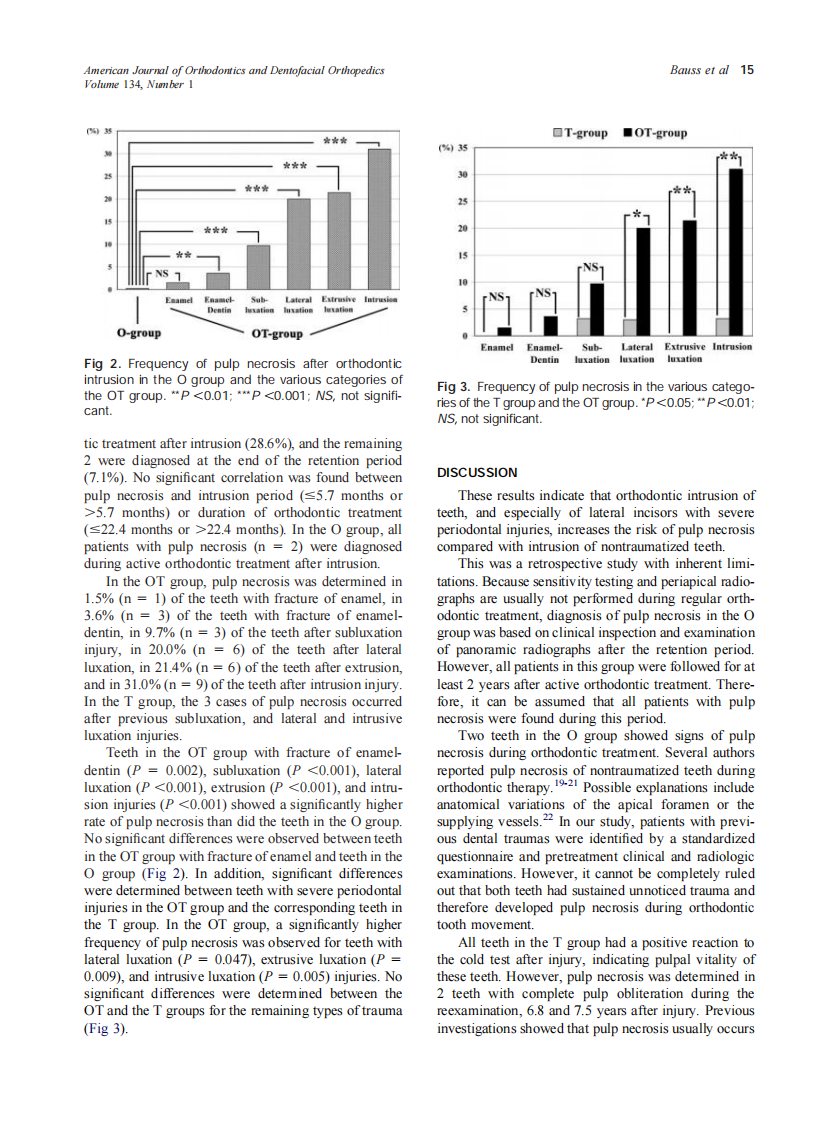 2008_134_1_12_17_Bauss.pdf 第4页