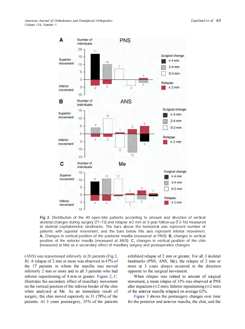2008_134_1_60_66_Espeland.pdf 第4页