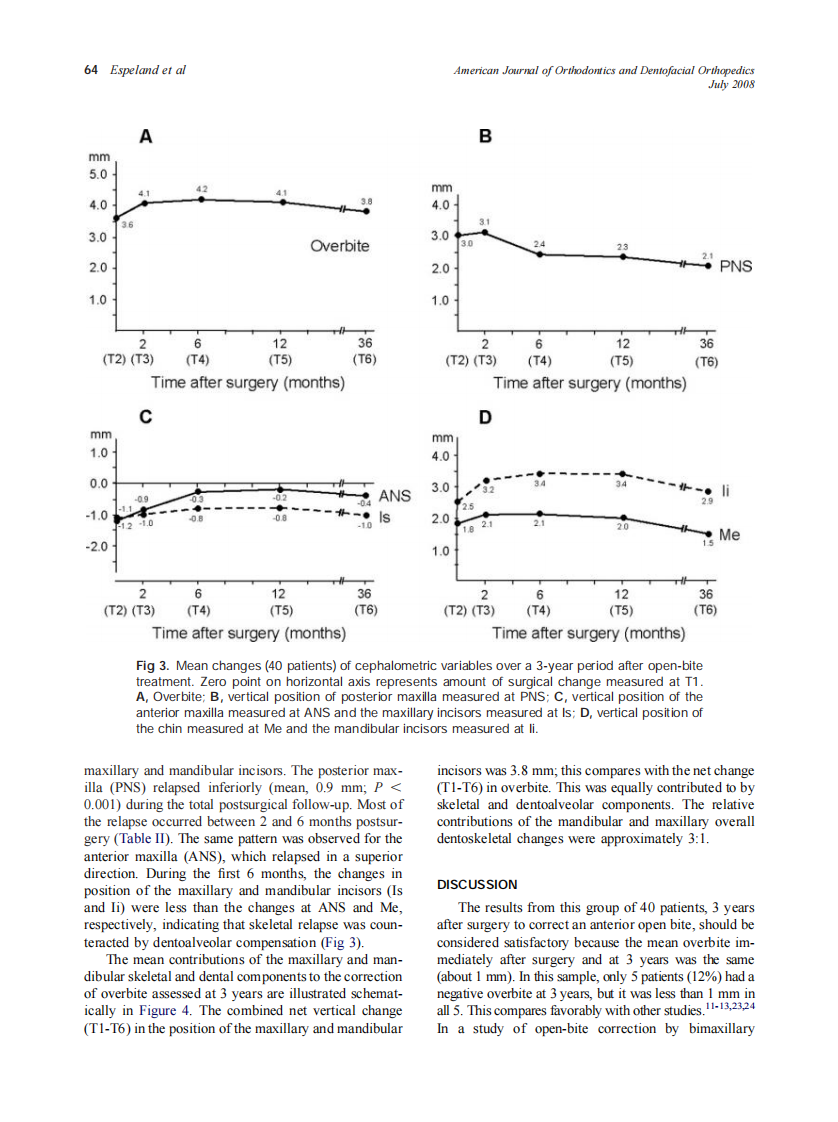2008_134_1_60_66_Espeland.pdf 第5页