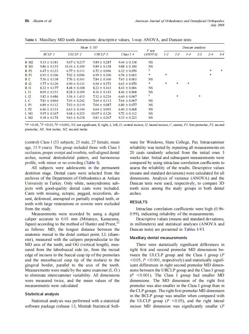 2008_134_1_85_92_Akcam.pdf 第2页