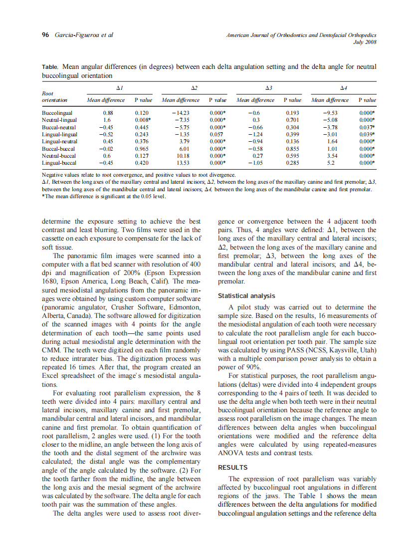 2008_134_1_93_99_Garcia-Figueroa.pdf 第4页