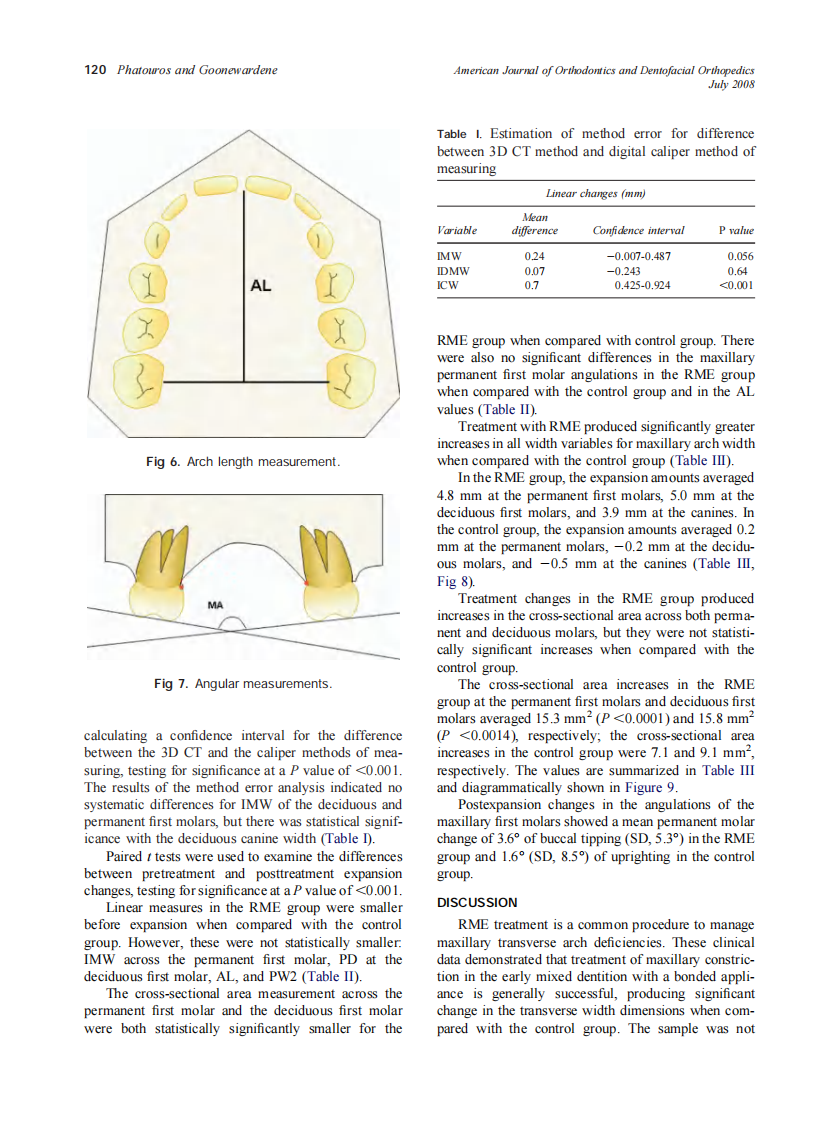 2008_134_1_117_124_Phatouros.pdf 第4页