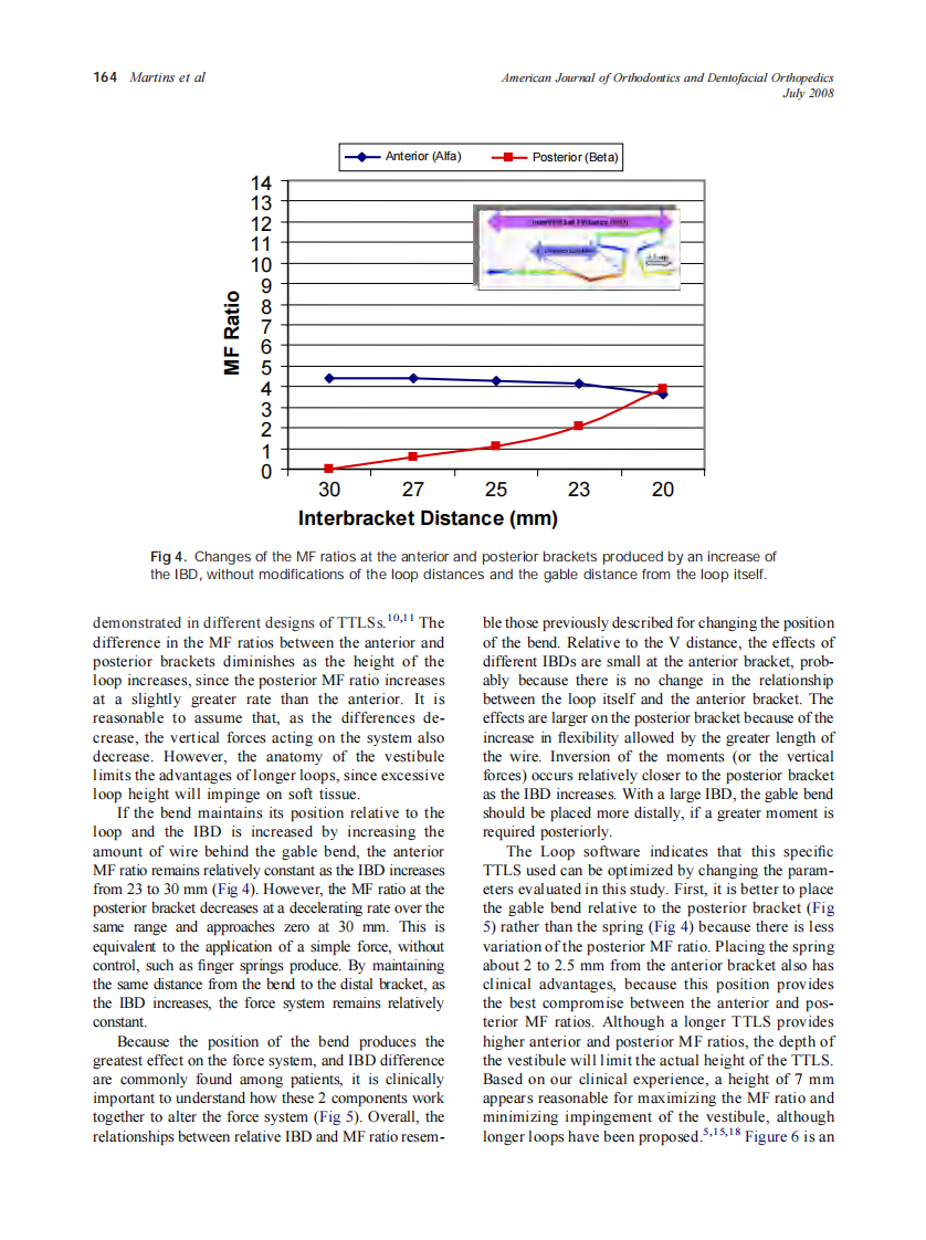 2008_134_1_161_166_Martins.pdf 第4页