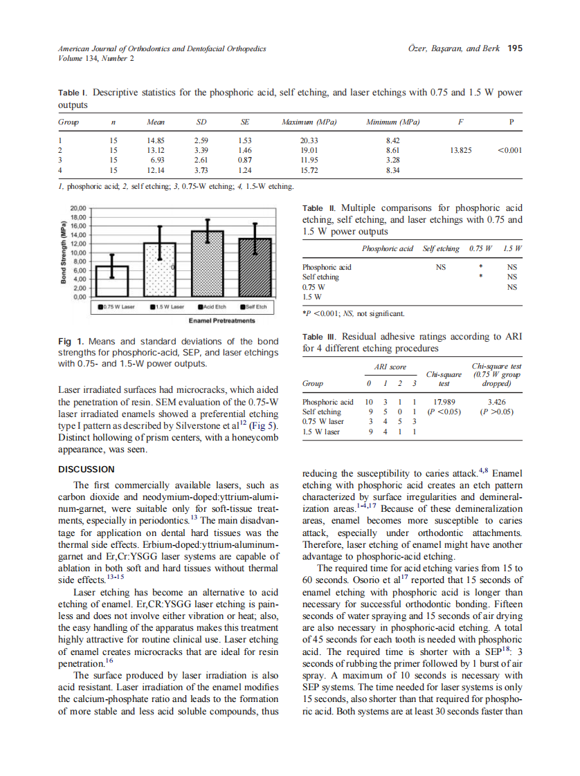 2008_134_2_193_197_Ozer.pdf 第3页