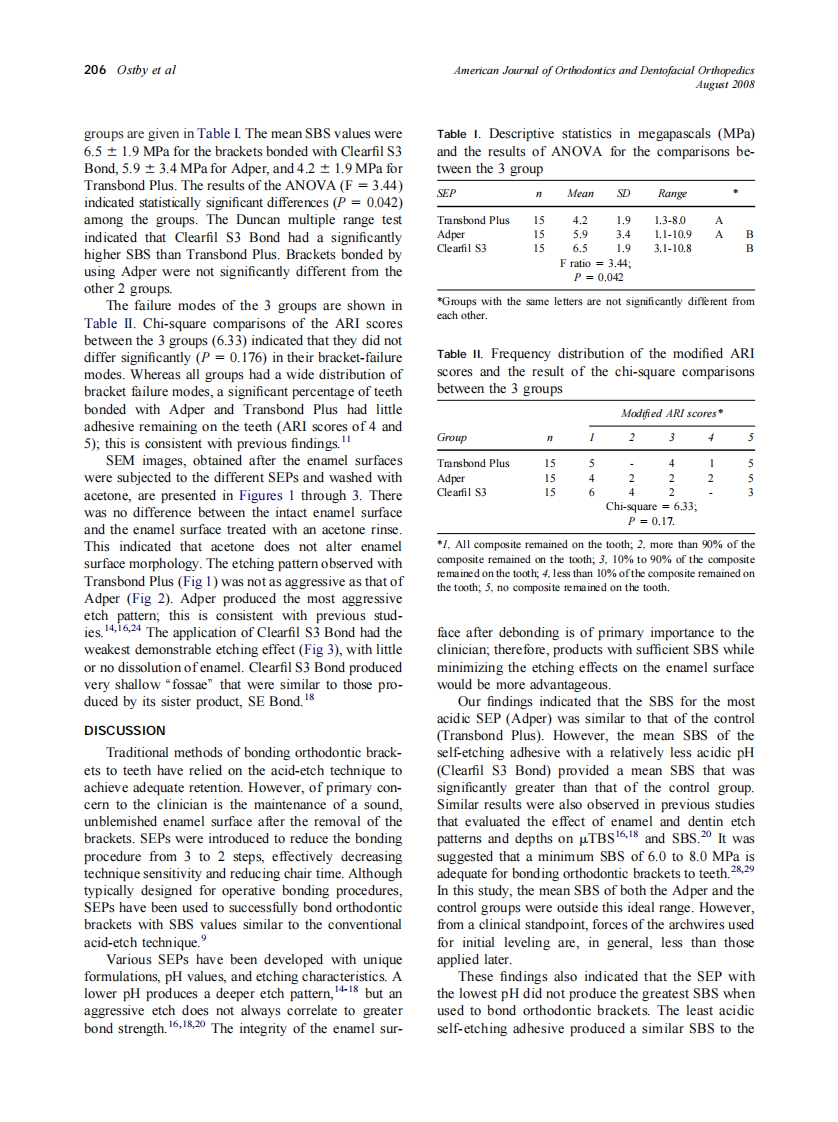 2008_134_2_203_208_Ostby.pdf 第4页