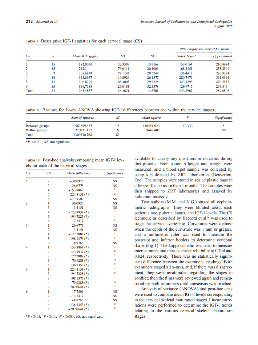 2008_134_2_209_216_Masoud.pdf 第4页