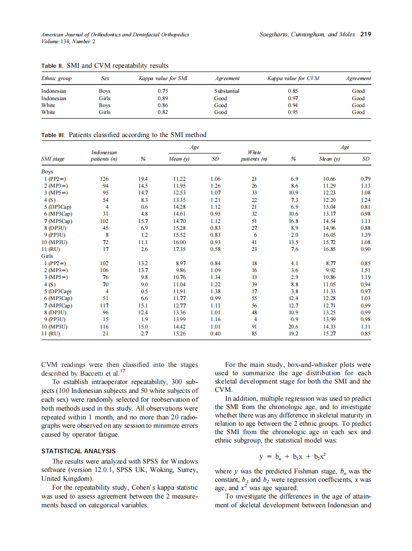 2008_134_2_217_226_Soegiharto.pdf 第3页