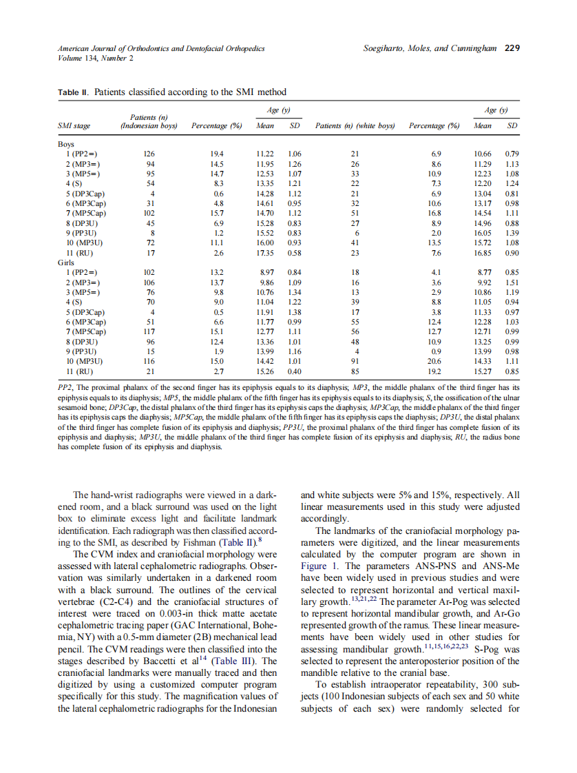 2008_134_2_227_237_Soegiharto.pdf 第3页
