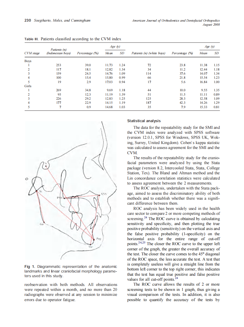 2008_134_2_227_237_Soegiharto.pdf 第4页