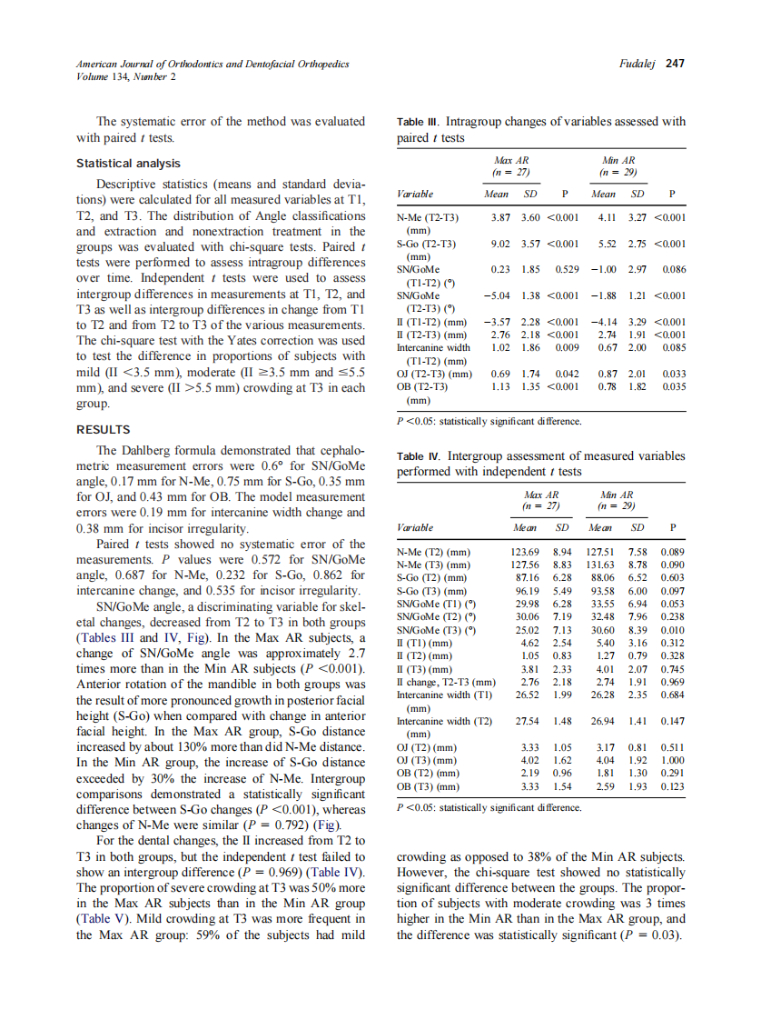 2008_134_2_245_250_Fudalej.pdf 第3页
