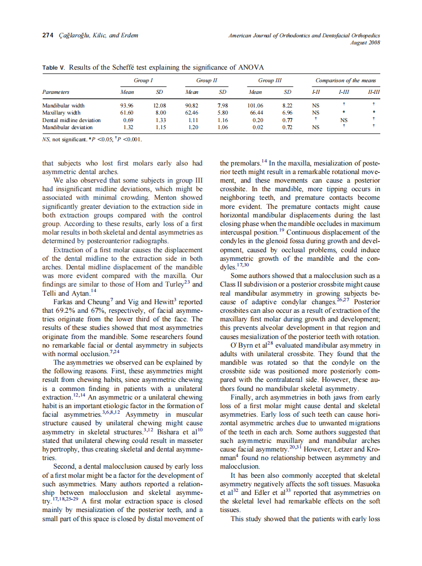 2008_134_2_270_275_Caglaroglu.pdf 第5页