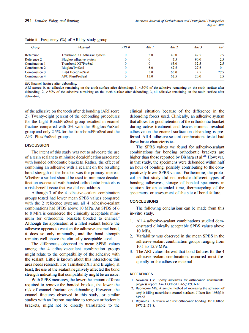 2008_134_2_291_295_Lowder.pdf 第4页