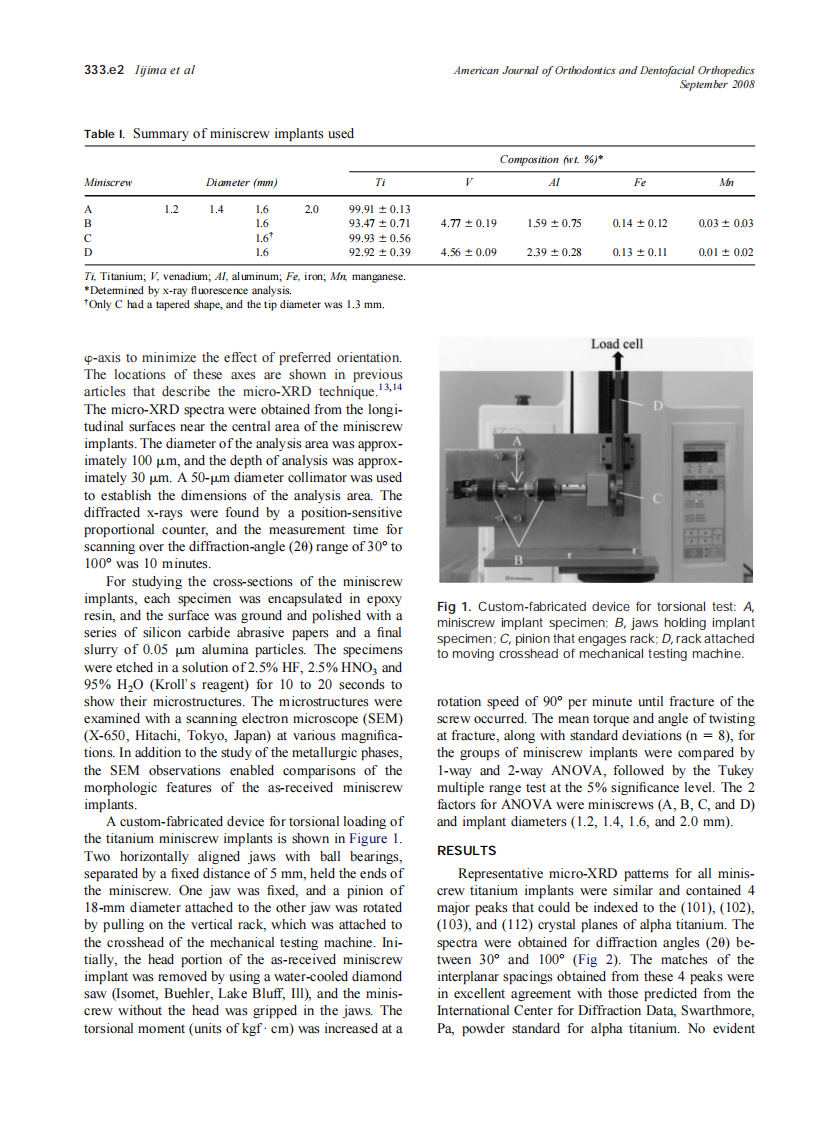 2008_134_3_333.e1_333.e6_Iijima.pdf 第2页