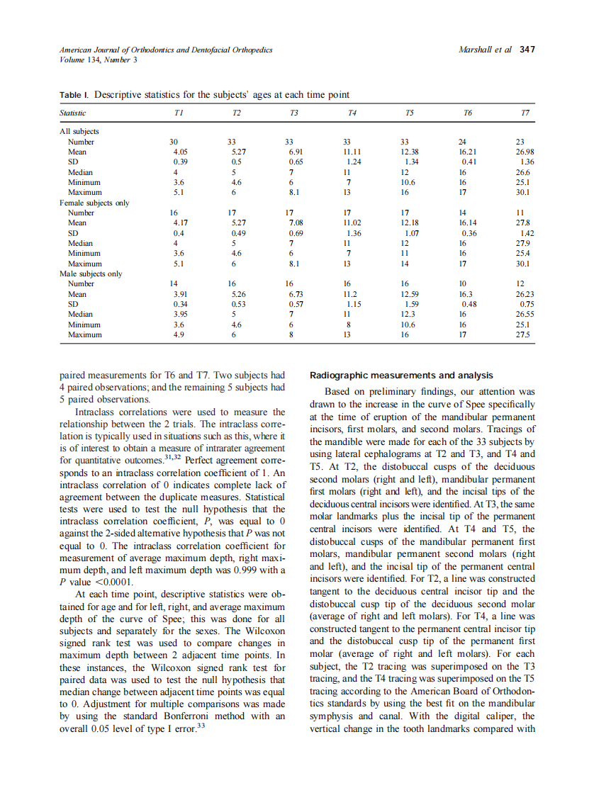 2008_134_3_344_352_Marshall.pdf 第4页