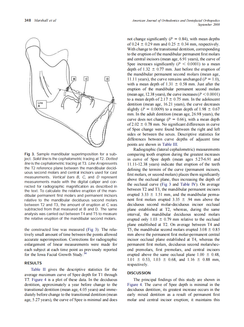 2008_134_3_344_352_Marshall.pdf 第5页