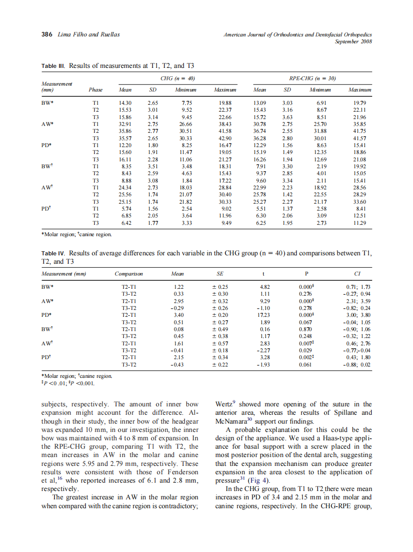 2008_134_3_383_388_Lima-Filho.pdf 第4页