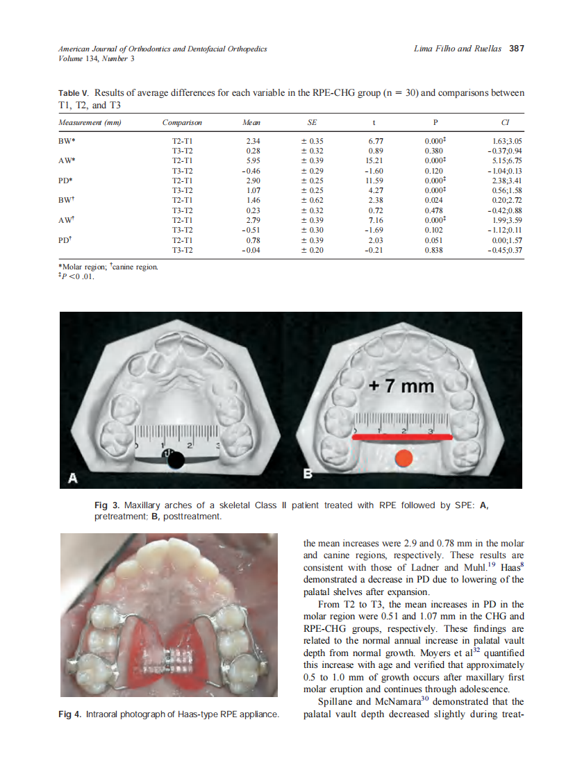 2008_134_3_383_388_Lima-Filho.pdf 第5页
