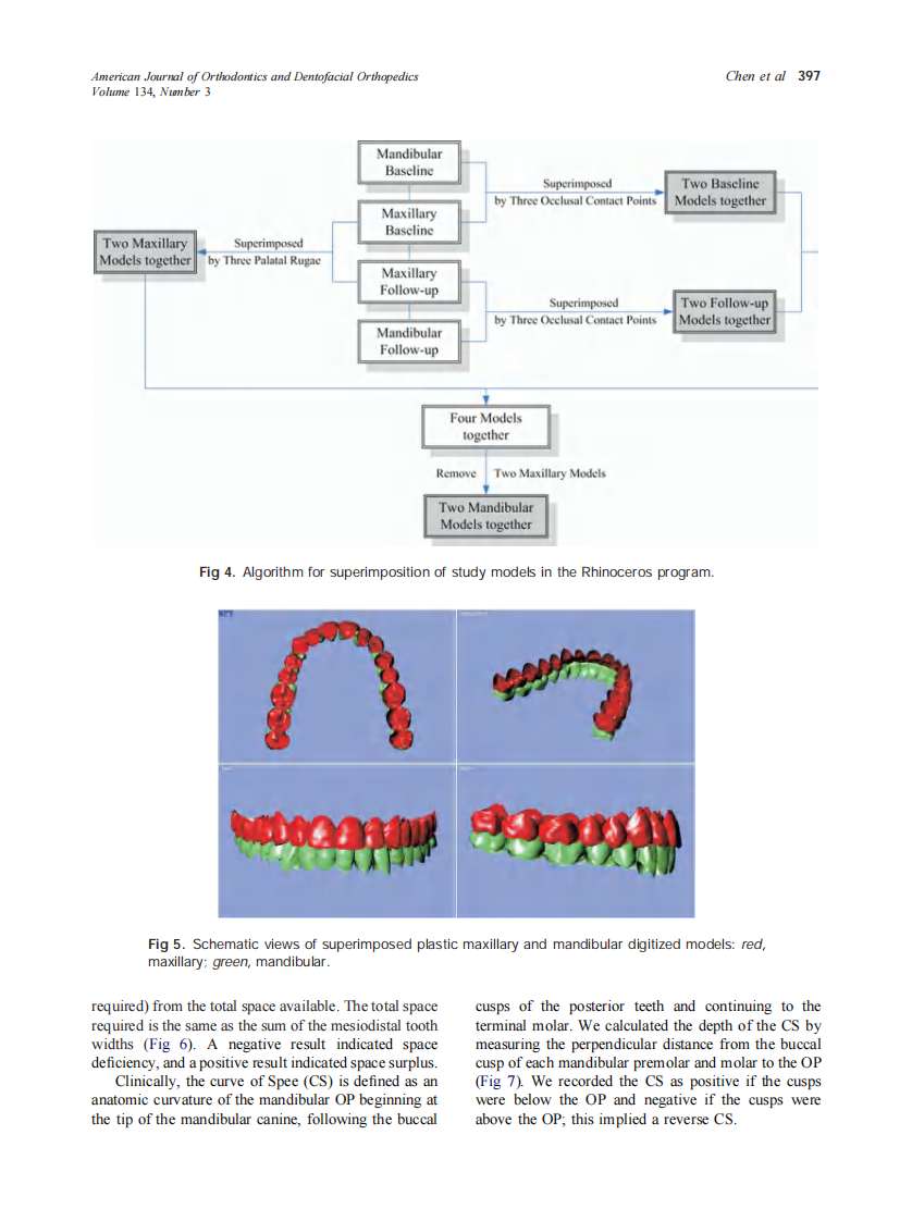 2008_134_3_393_407_Chen.pdf 第5页