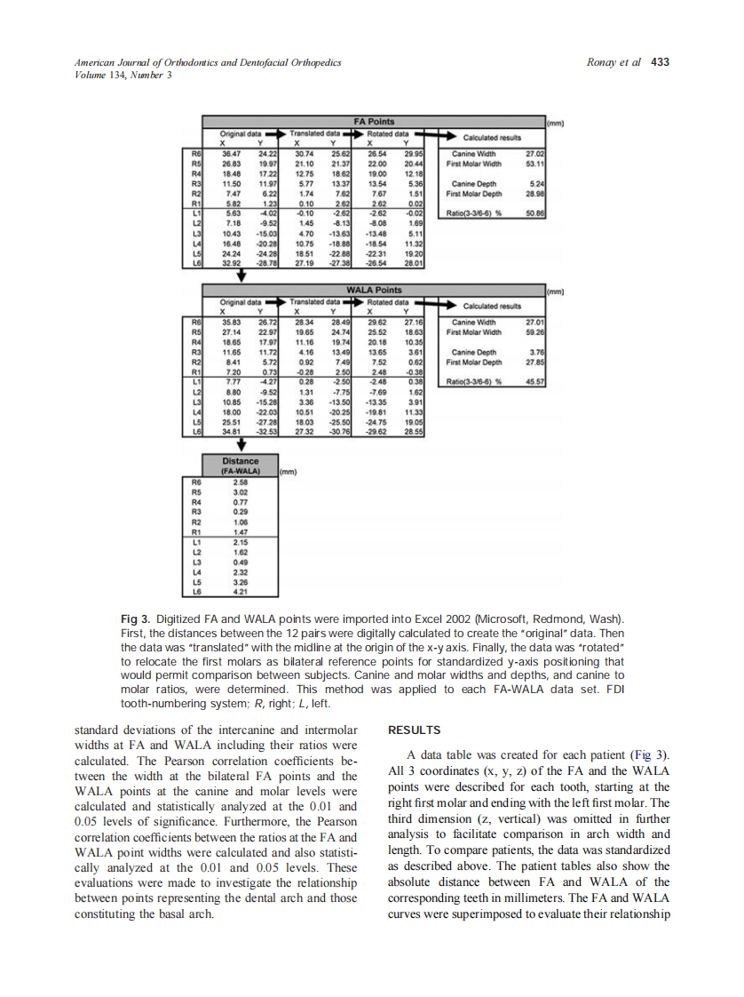 2008_134_3_430_438_Ronay.pdf 第4页