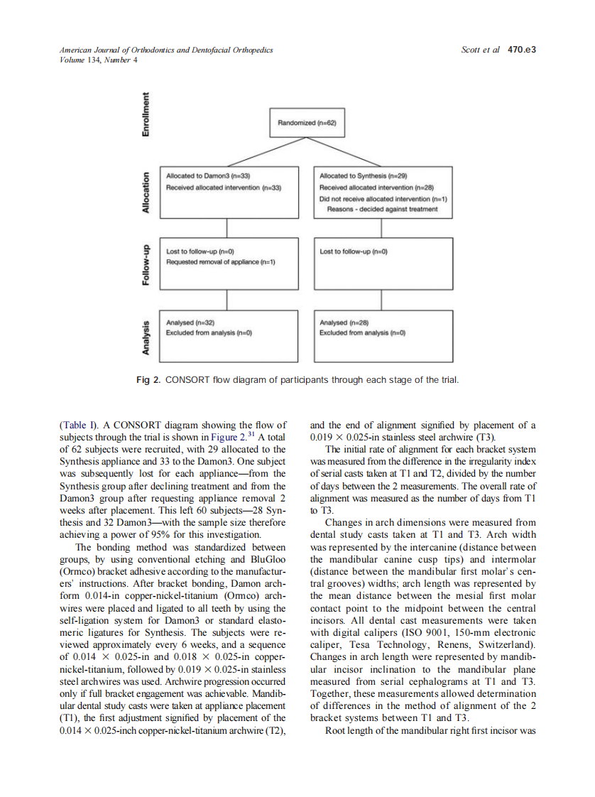 2008_134_4_470.e1_470.e8_Scott.pdf 第3页