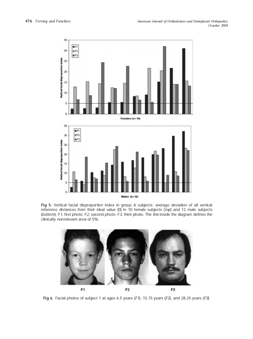 2008_134_4_472_479_Ferring.pdf 第5页