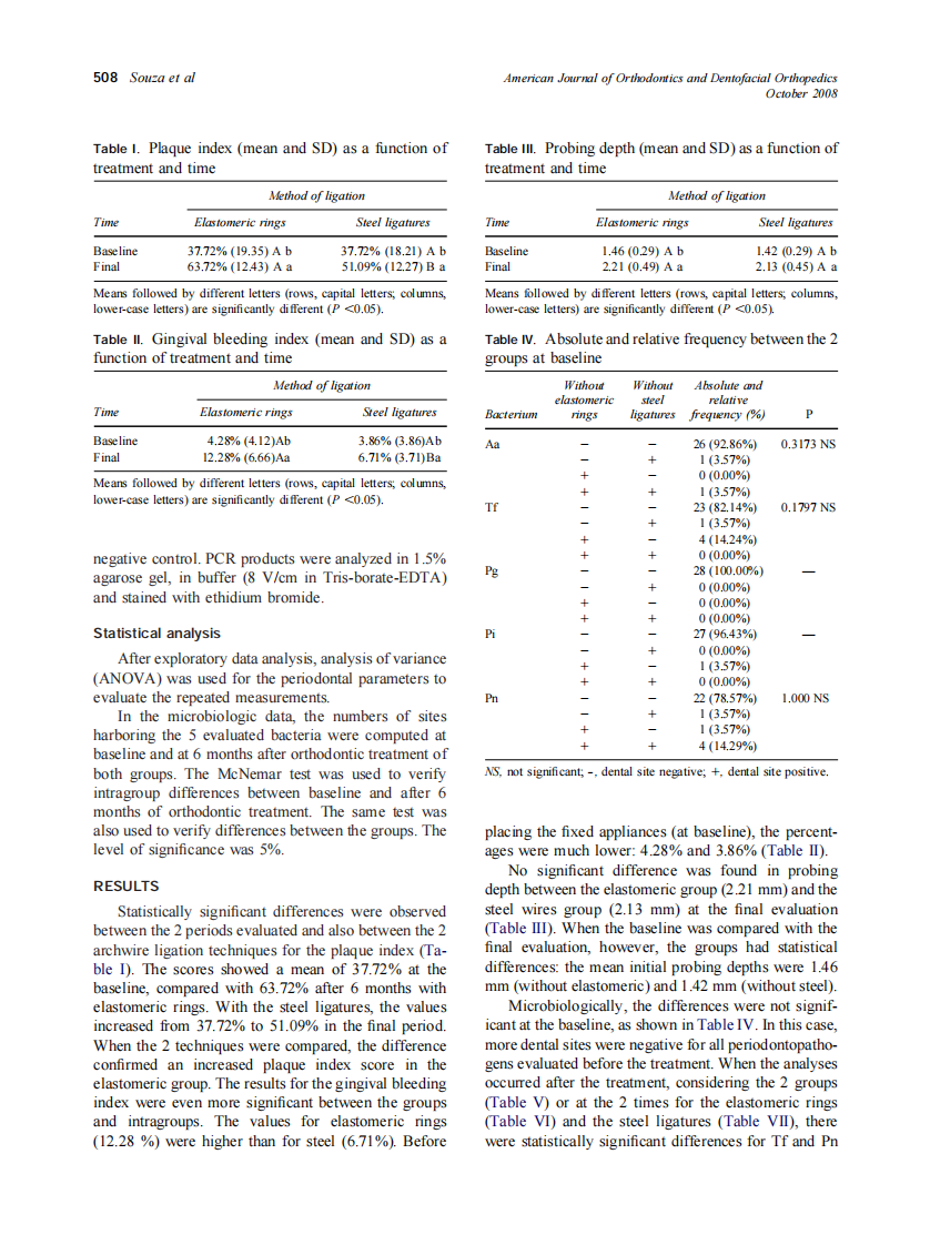 2008_134_4_506_512_Alves-de-Souza.pdf 第3页