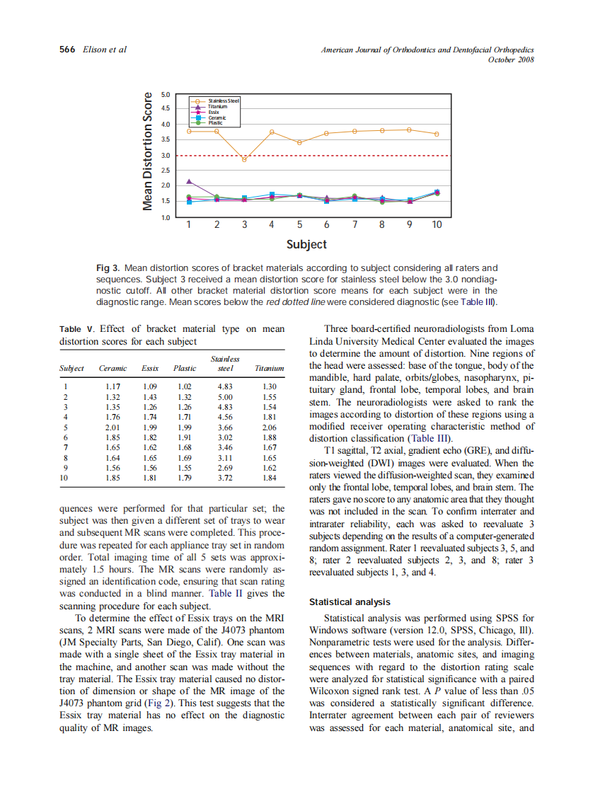 2008_134_4_563_572_Elison.pdf 第4页