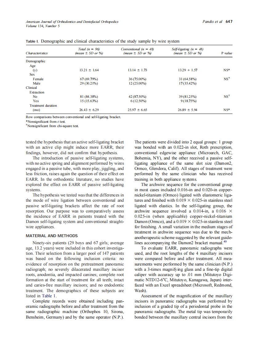 2008_134_5_646_651_Pandis.pdf 第2页
