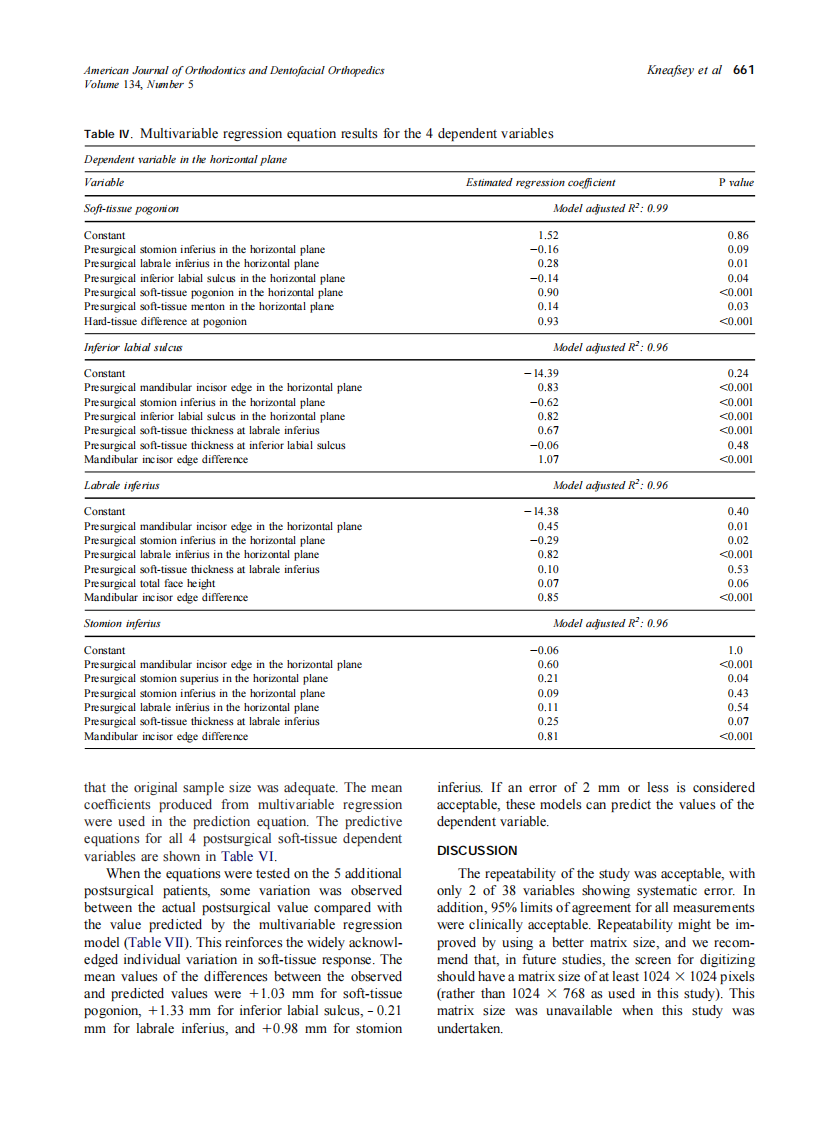 2008_134_5_657_664_Kneafsey.pdf 第5页