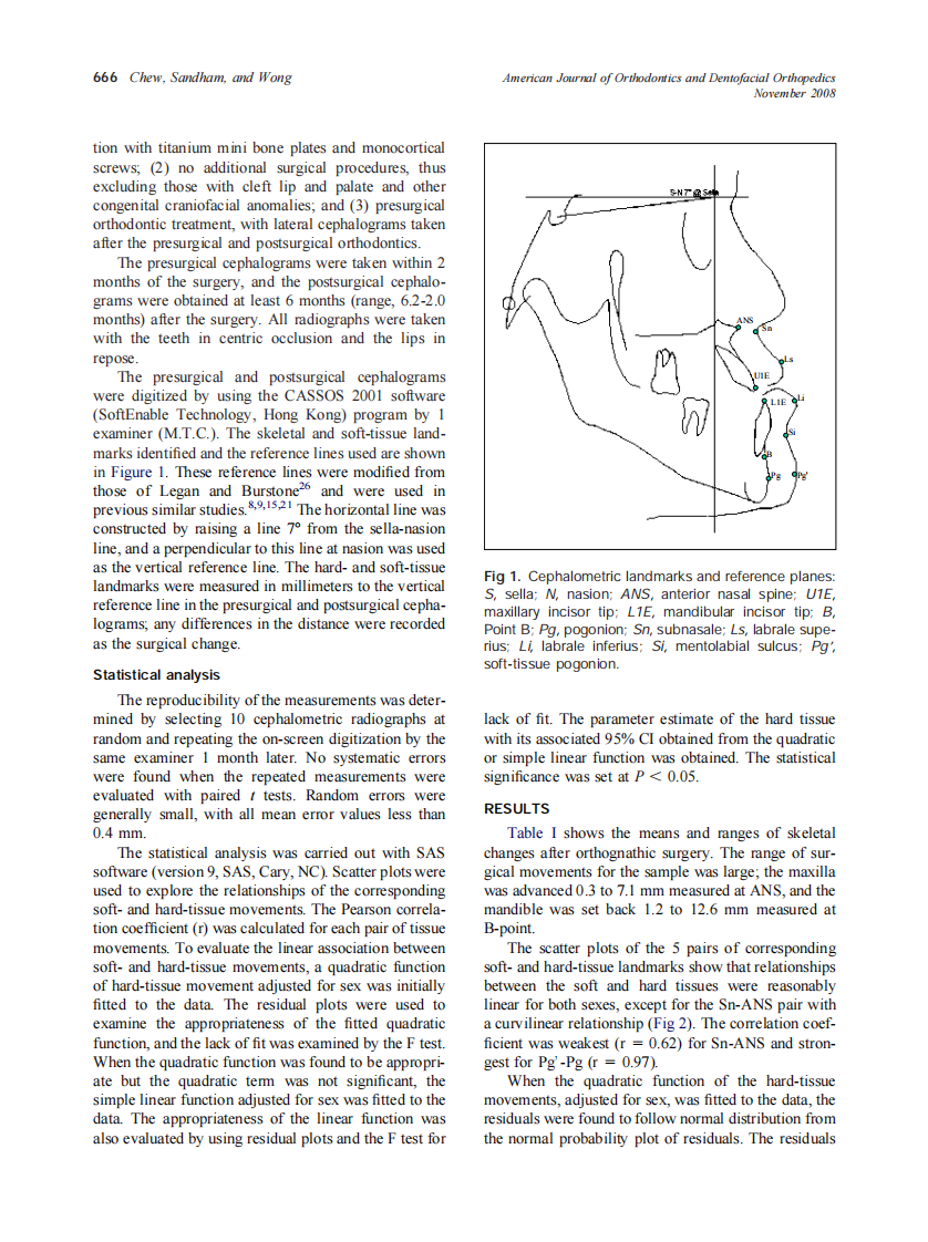 2008_134_5_665_670_Chew.pdf 第2页