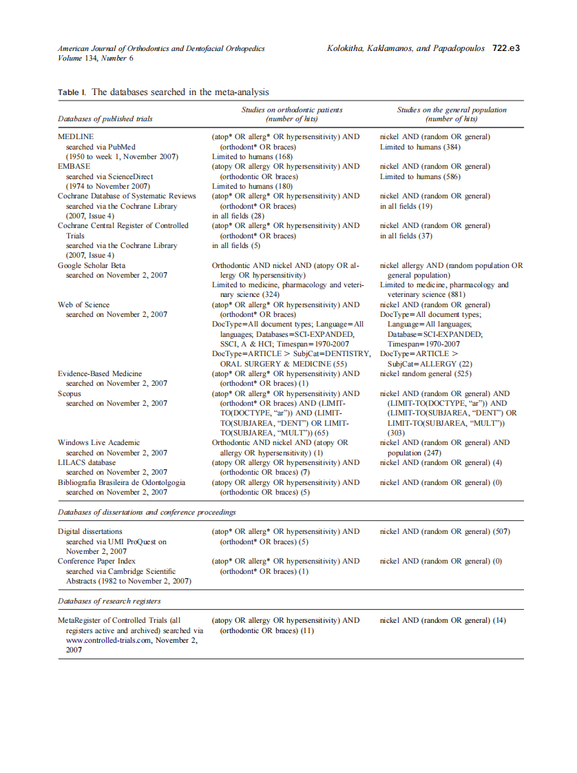 2008_134_6_722.e1_722.e12_Kolokitha.pdf 第3页