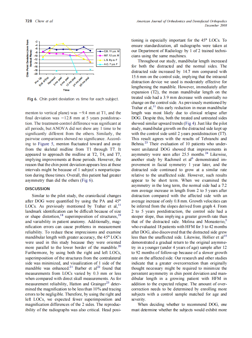 2008_134_6_724_731_Chow.pdf 第5页