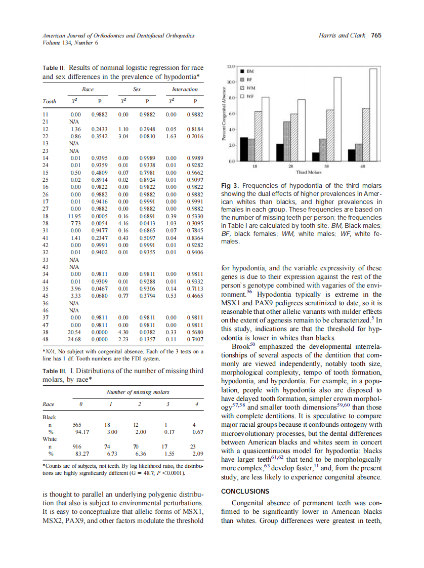 2008_134_6_761_767_Harris.pdf 第5页